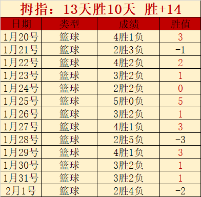 中超,新兴球队对,决老牌豪门,万博manbetx体育平台,万博体育官网,万博体育app下载,ManBetX,SPORTS