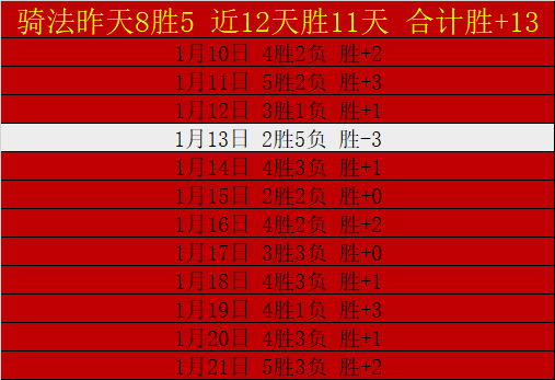瓜迪奥拉,铸就巴薩六,冠辉煌的舵,万博manbetx体育平台,万博体育官网,万博体育app下载,ManBetX,SPORTS