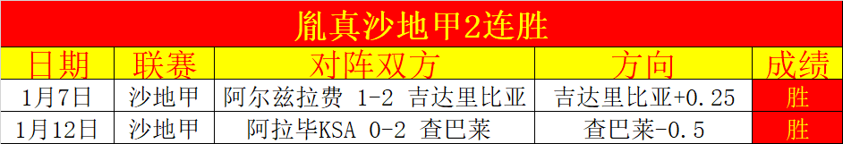 巴伦西亚客,场防线告急,赫塔菲主场,万博manbetx体育平台,万博体育官网,万博体育app下载,ManBetX,SPORTS
