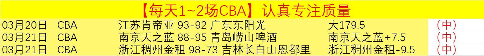 绝区零,版本前瞻,抽卡概率解,万博manbetx体育平台,万博体育官网,万博体育app下载,ManBetX,SPORTS