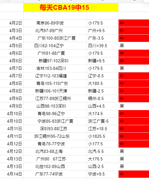 绝区零,版本前瞻,抽卡概率解,万博manbetx体育平台,万博体育官网,万博体育app下载,ManBetX,SPORTS
