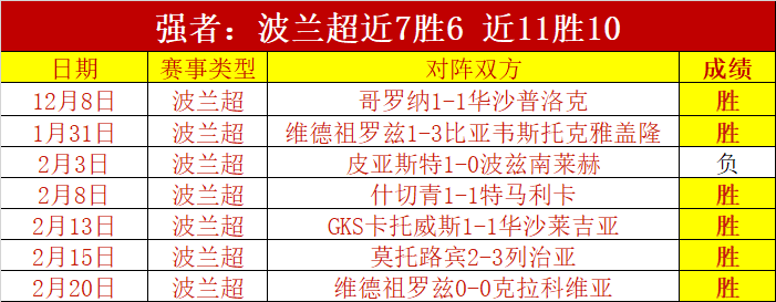 邓捷夫,首秀自评,初期紧张后,万博manbetx体育平台,万博体育官网,万博体育app下载,ManBetX,SPORTS