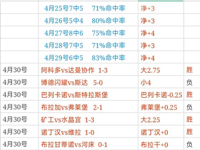 孙兴慜痛失,富勒姆,胜利,万博manbetx体育平台,万博体育官网,万博体育app下载,ManBetX,SPORTS