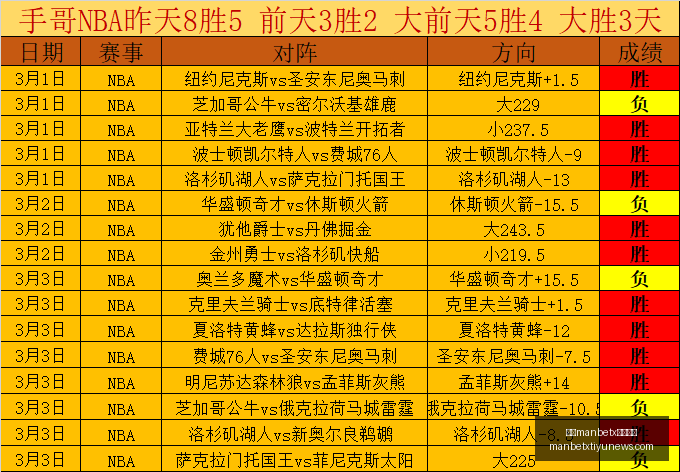 万博体育平,台突发变动,结果出乎意,万博manbetx体育平台,万博体育官网,万博体育app下载,ManBetX,SPORTS