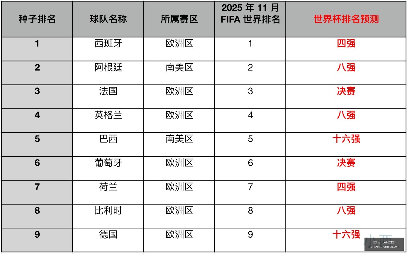 王哲林直播,陈年误会真,相曝光,万博manbetx体育平台,万博体育官网,万博体育app下载,ManBetX,SPORTS
