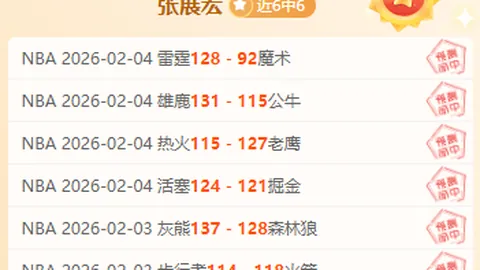 毛伟杰、朱鹏宇替补预备，昨夜国青U20亚洲杯赛场显身手