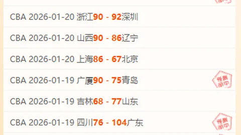 左小青曲线曼妙，白裙难掩完美身姿，不禁感叹资本眼光独到。