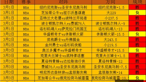 万博manbetx体育平台